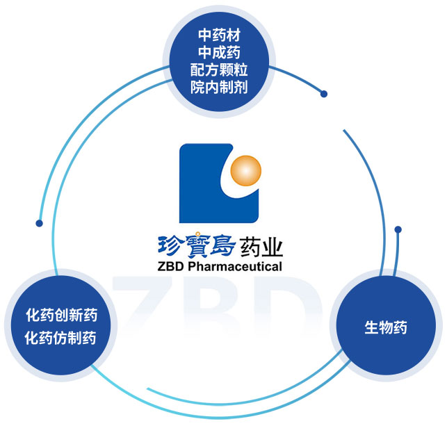 体育平台app线上官方