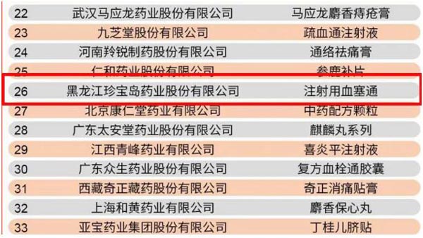 体育平台app线上官方