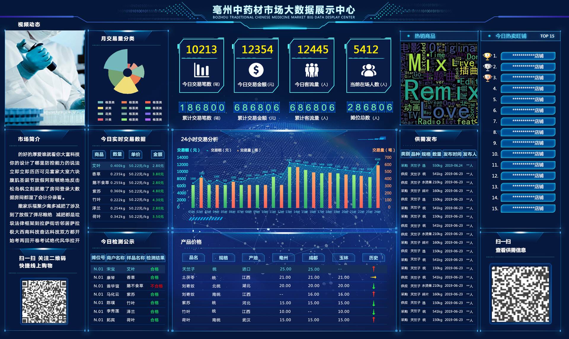 体育平台app线上官方
