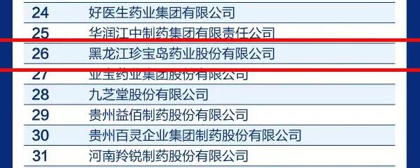 体育平台app线上官方