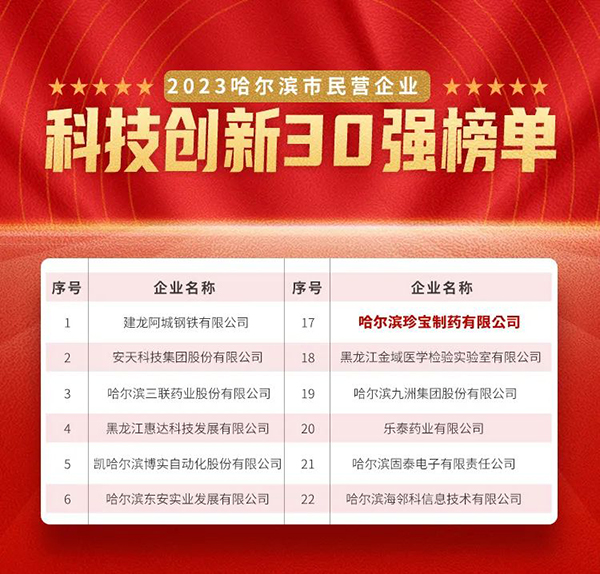 体育平台app线上官方