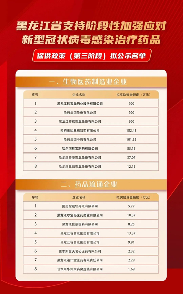 体育平台app线上官方