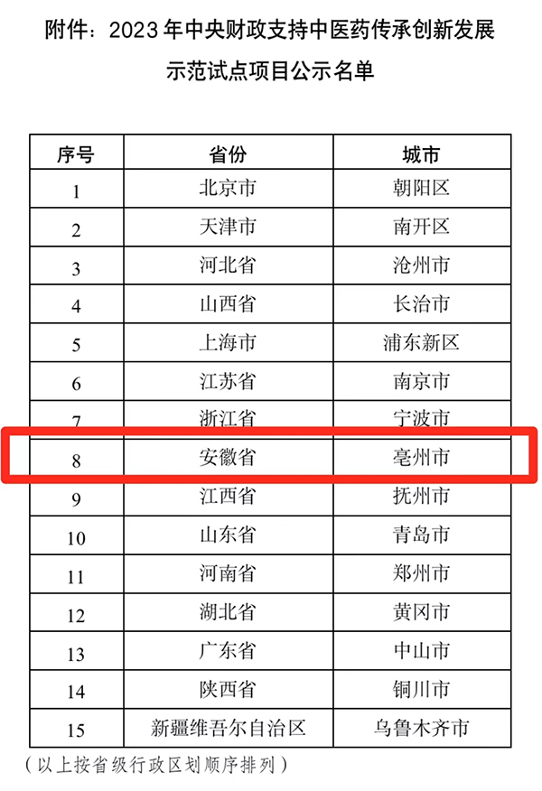 体育平台app线上官方