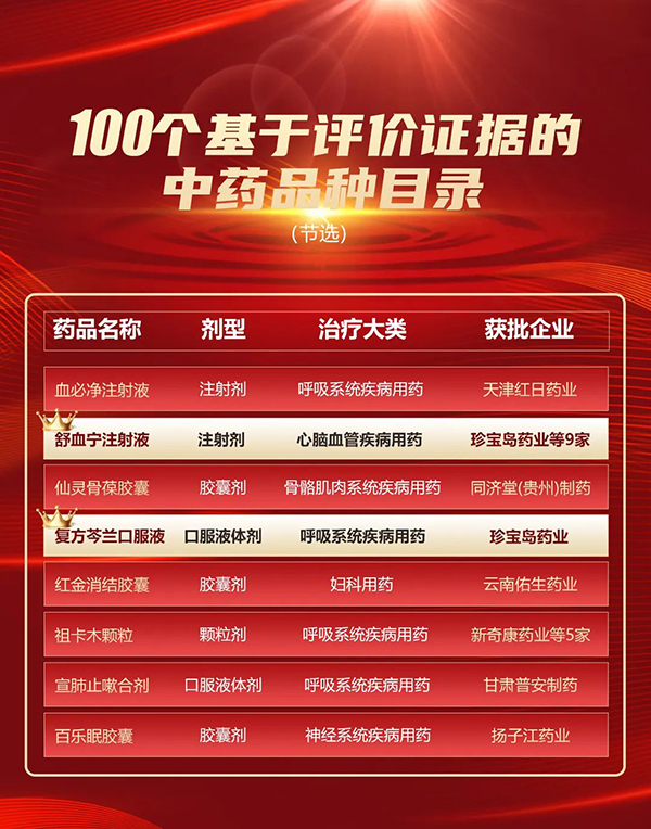 体育平台app线上官方