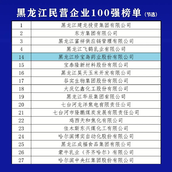 体育平台app线上官方