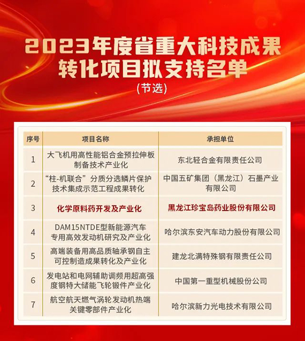 体育平台app线上官方