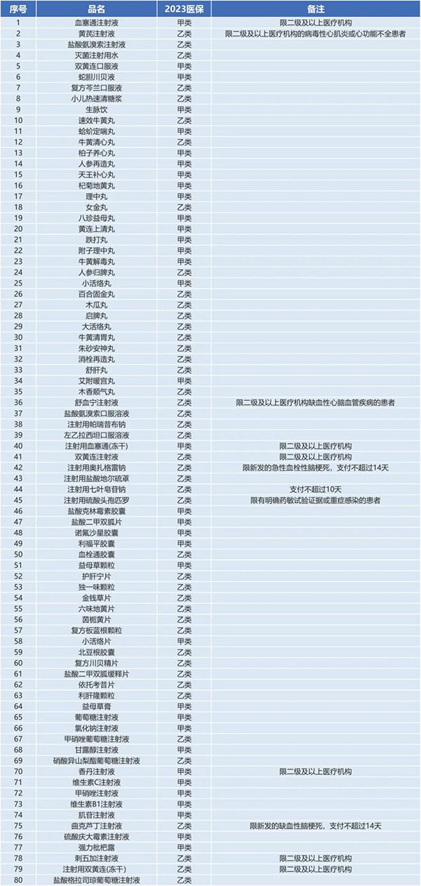 体育平台app线上官方
