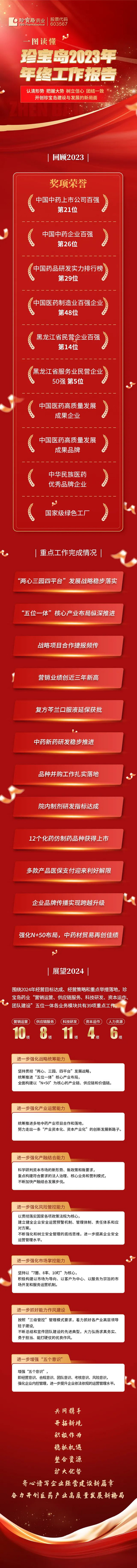 体育平台app线上官方