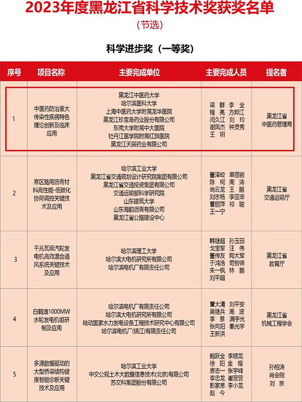 体育平台app线上官方