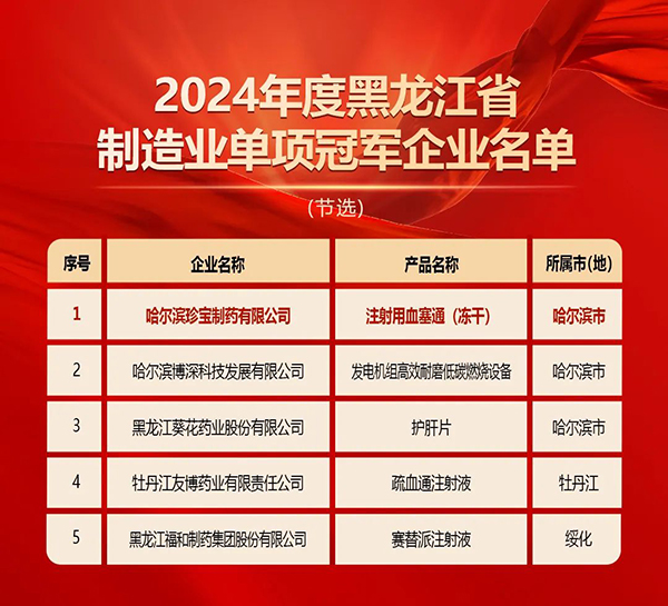 体育平台app线上官方