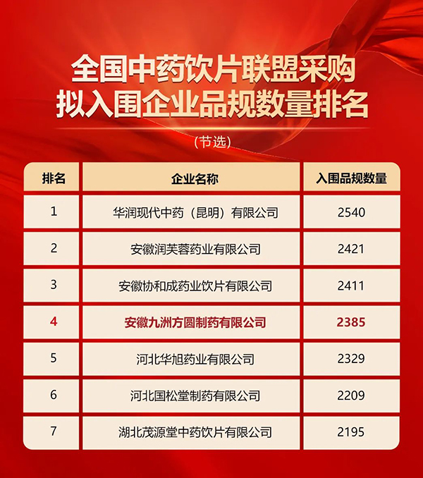 体育平台app线上官方