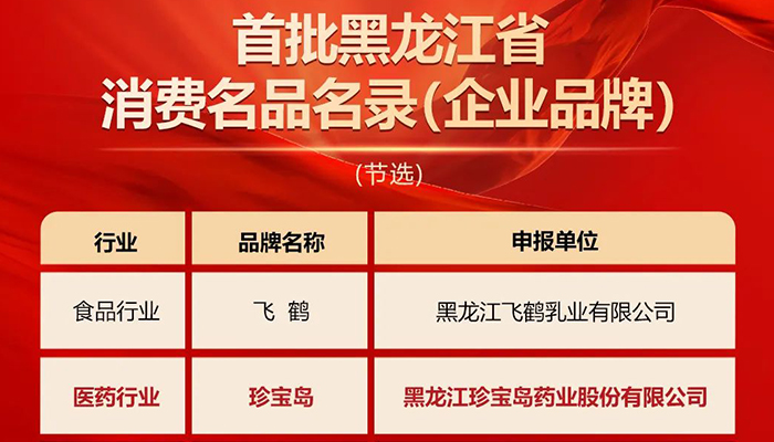 体育平台app线上官方