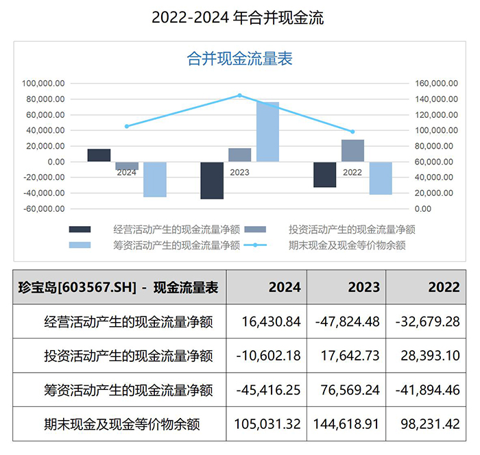 体育平台app线上官方