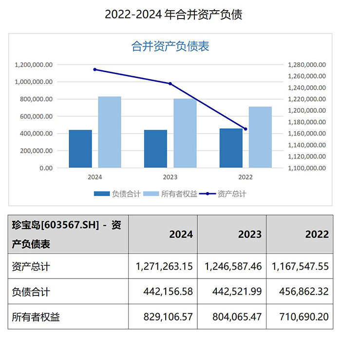 体育平台app线上官方