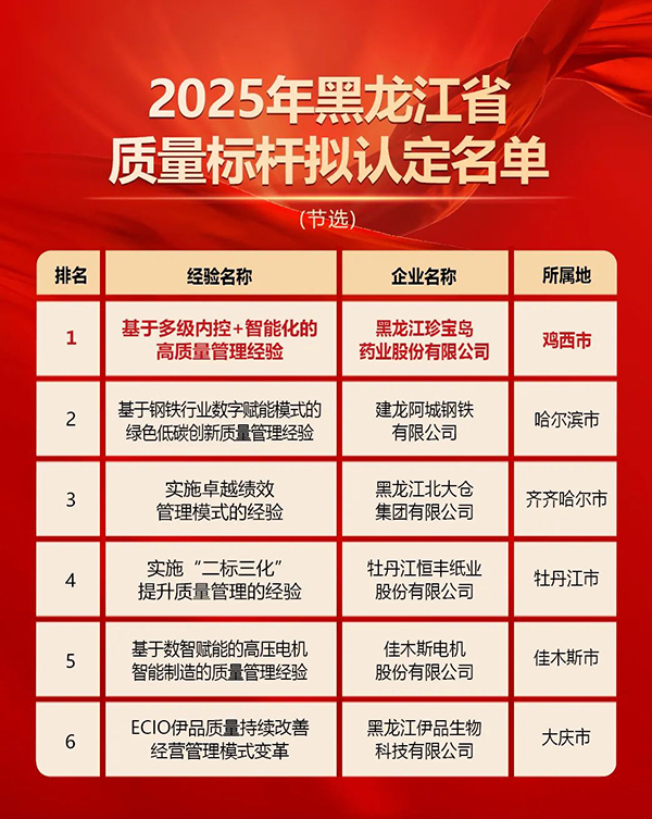 体育平台app线上官方