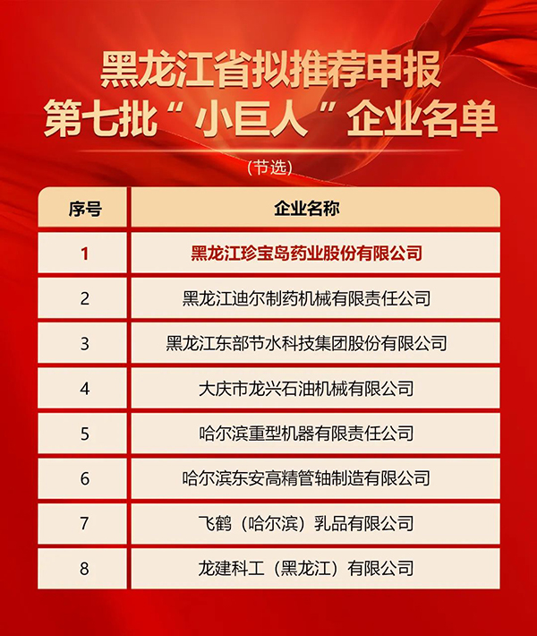 体育平台app线上官方