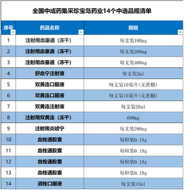 体育平台app线上官方