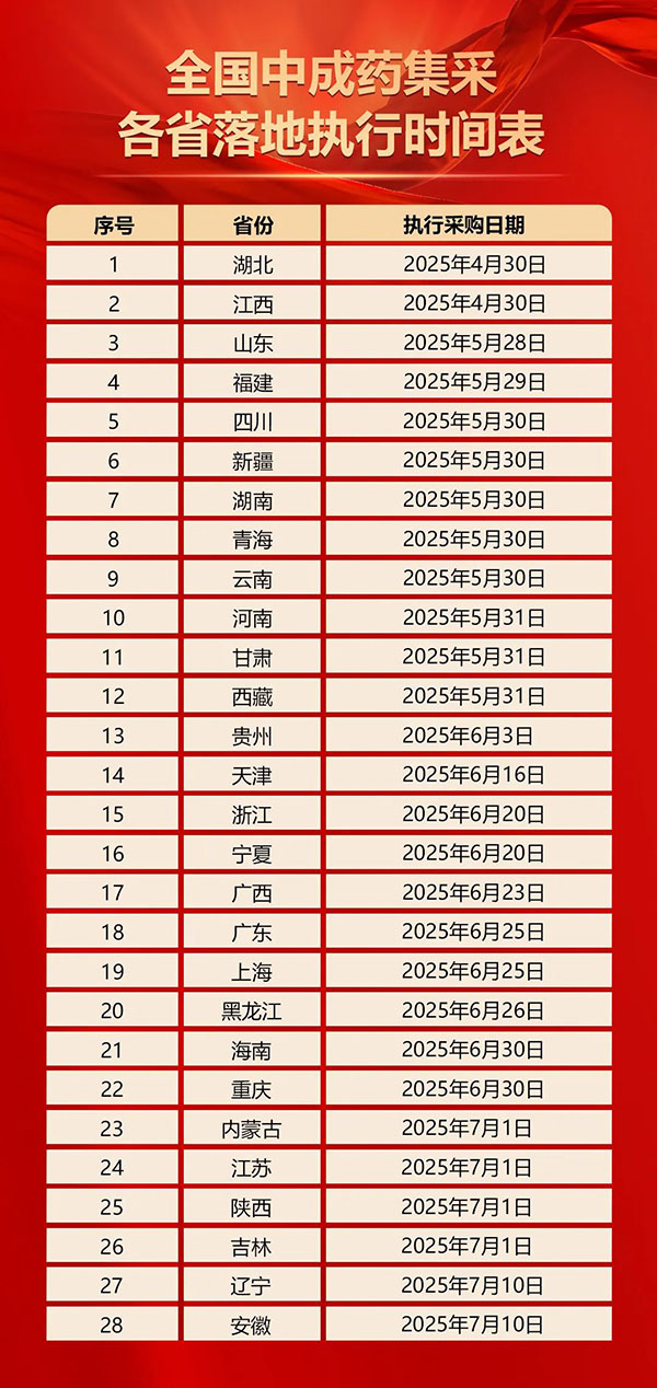 体育平台app线上官方