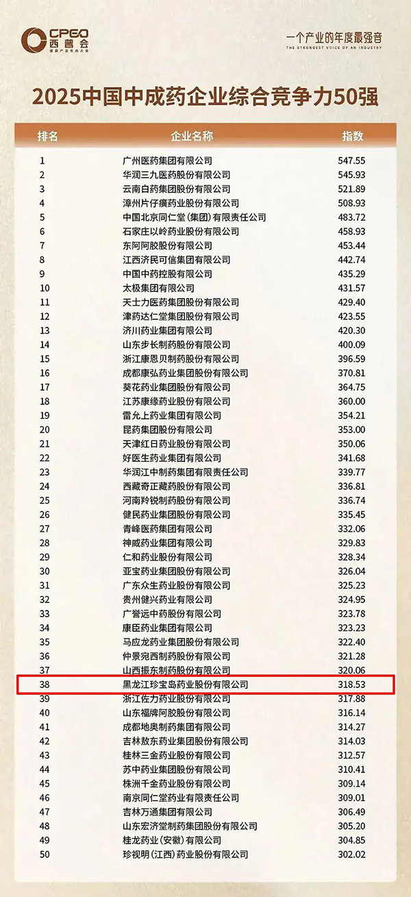 体育平台app线上官方