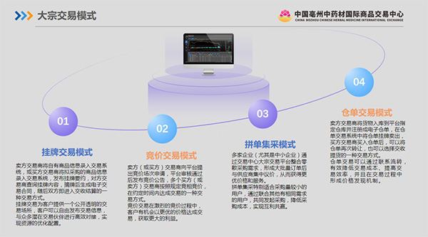 体育平台app线上官方