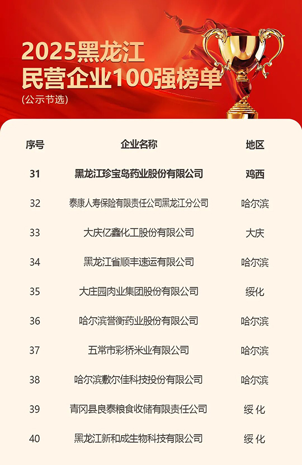 体育平台app线上官方