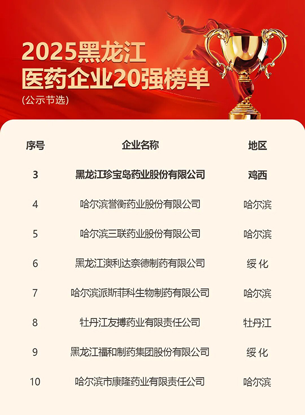 体育平台app线上官方