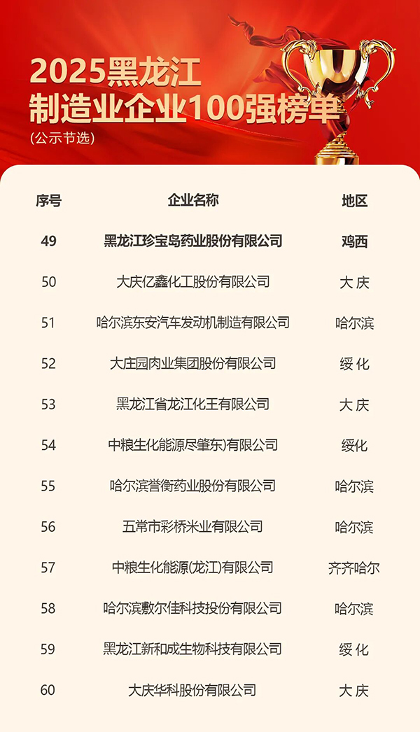 体育平台app线上官方