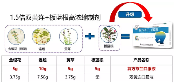 体育平台app线上官方