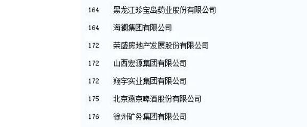 体育平台app线上官方