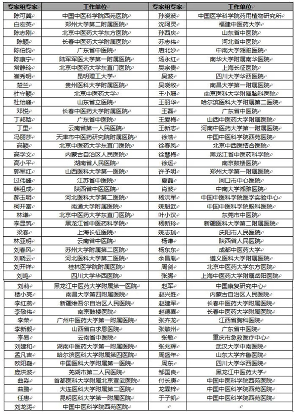 体育平台app线上官方