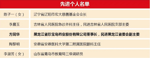 体育平台app线上官方