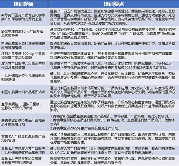 体育平台app线上官方