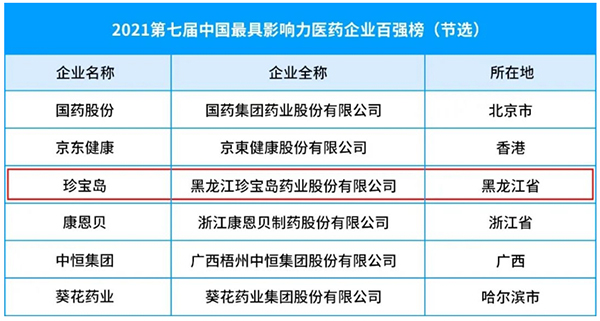 体育平台app线上官方