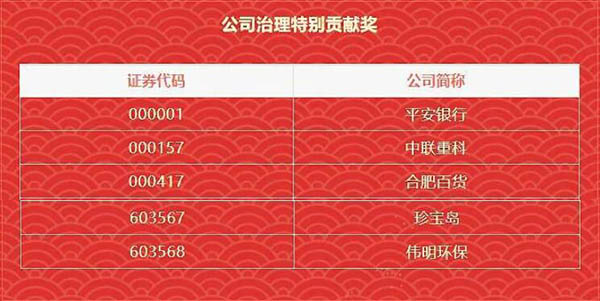 体育平台app线上官方