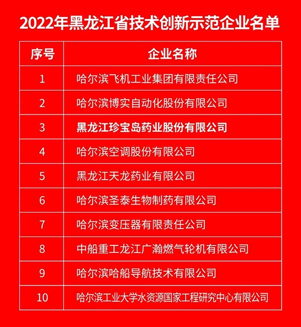 体育平台app线上官方