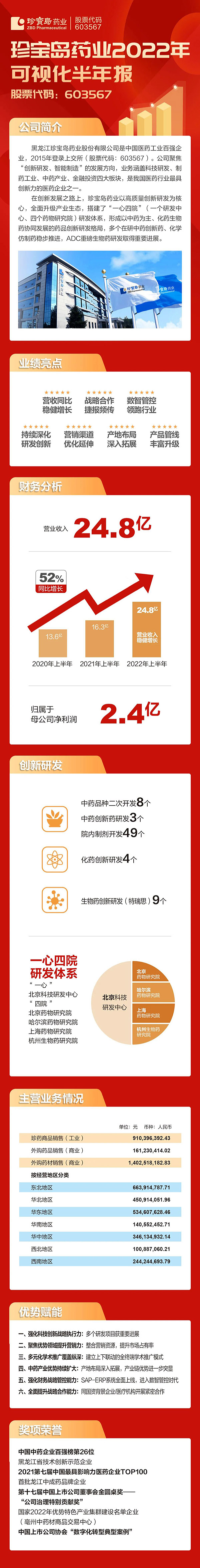 体育平台app线上官方