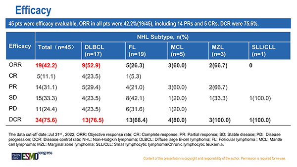 体育平台app线上官方