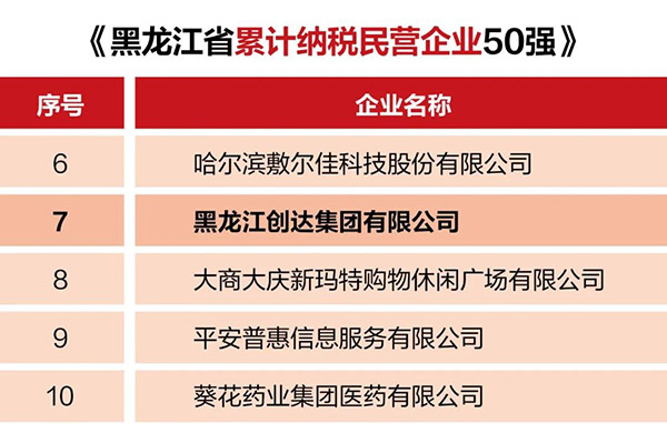 体育平台app线上官方