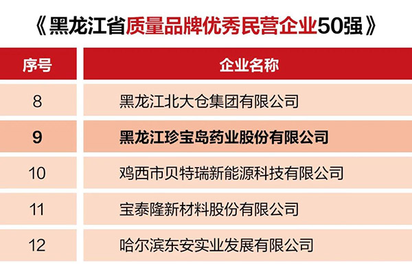 体育平台app线上官方