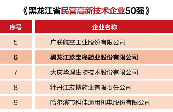 体育平台app线上官方