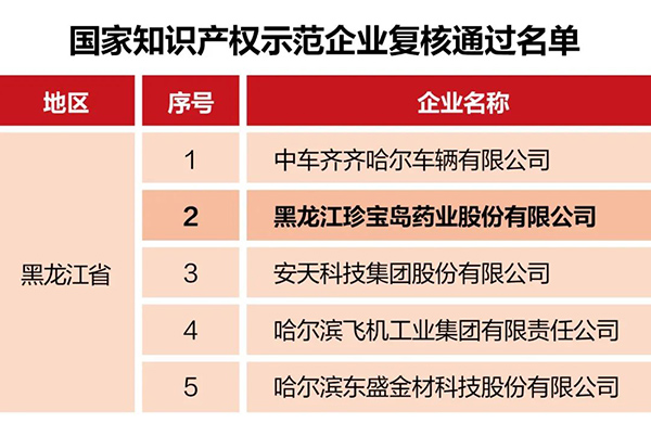 体育平台app线上官方