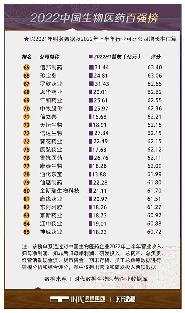 体育平台app线上官方