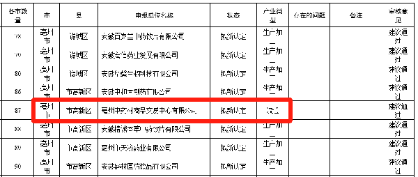 体育平台app线上官方