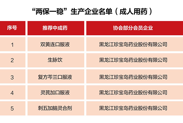 体育平台app线上官方