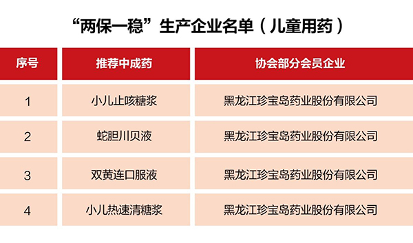 体育平台app线上官方