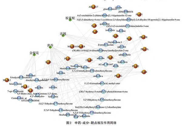 体育平台app线上官方