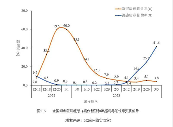 体育平台app线上官方