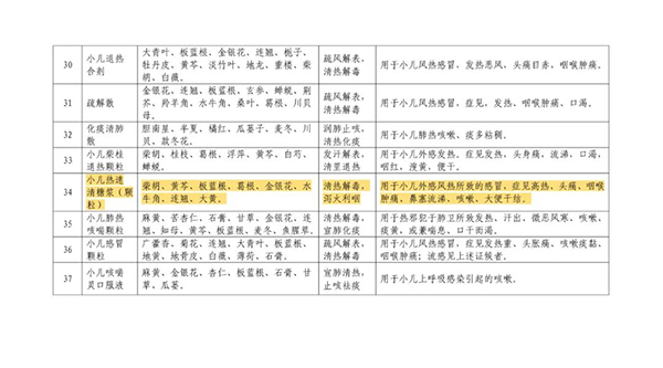 体育平台app线上官方