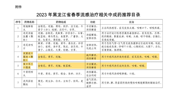 体育平台app线上官方