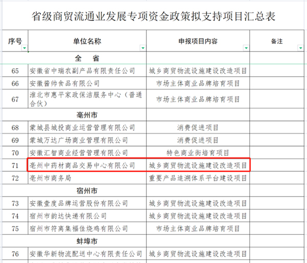 体育平台app线上官方